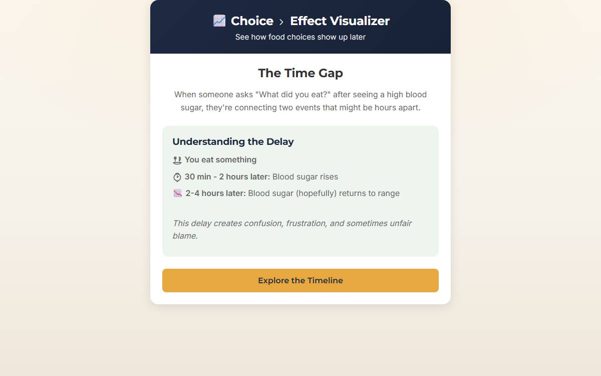 Choice & Effect interactive preview
