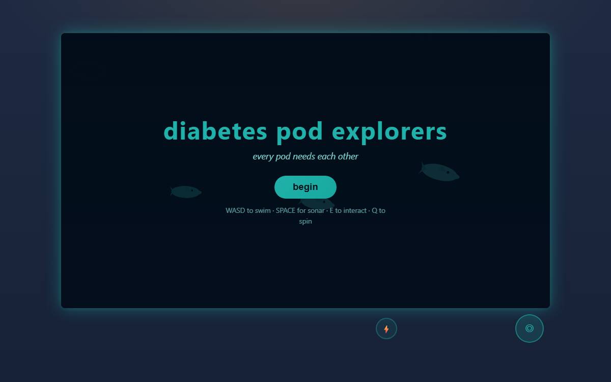 Pod Explorers interactive preview