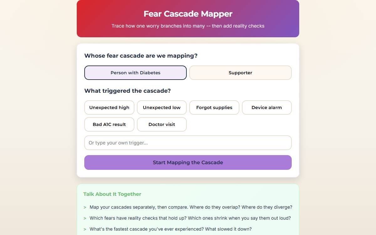 Fear Cascade Mapper interactive preview