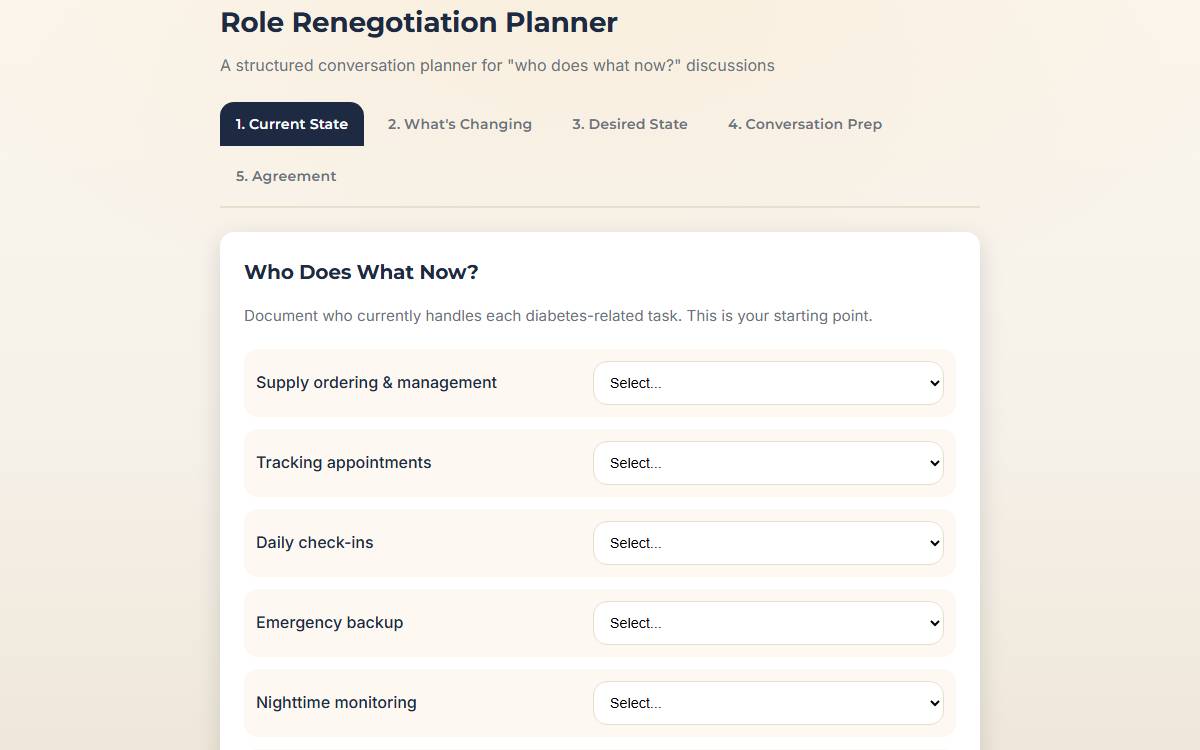 Role Renegotiation Planner interactive preview