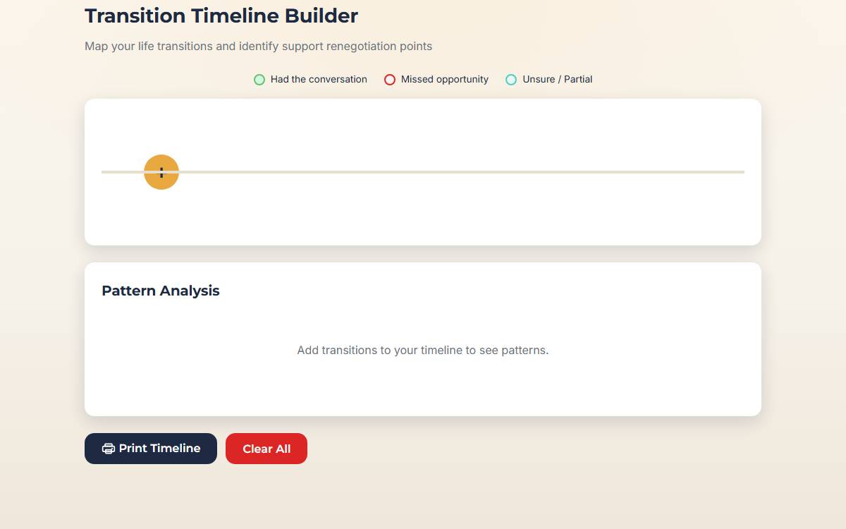 Transition Timeline interactive preview