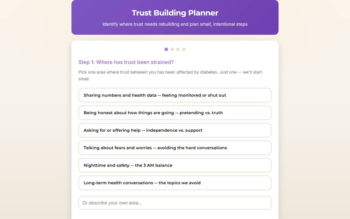 Trust Building Planner interactive preview