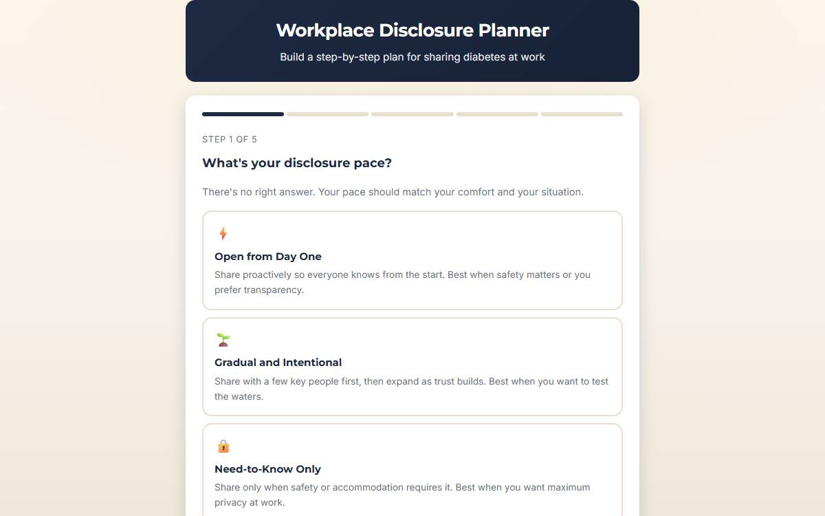 Workplace Disclosure Planner interactive preview