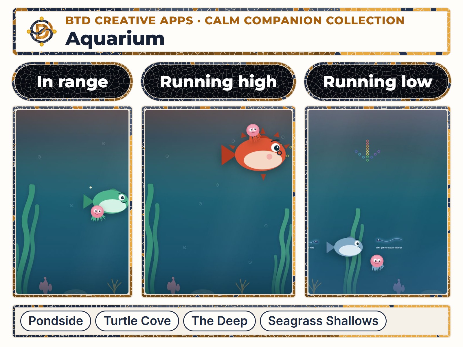 BTD Aquarium in three moods side by side: in range, running high, and running low, with its scene names.