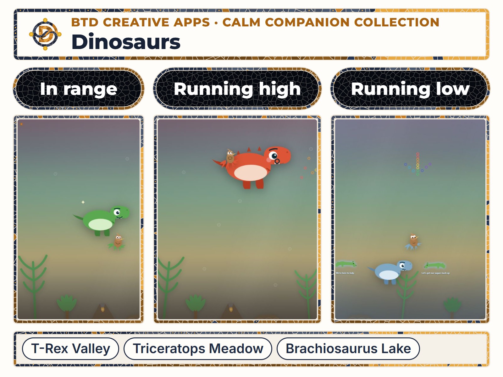 BTD Dinosaurs in three moods side by side: in range, running high, and running low, with its scene names.