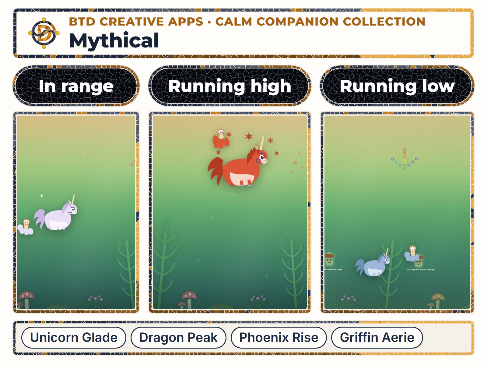 BTD Mythical in three moods side by side: in range, running high, and running low, with its scene names.