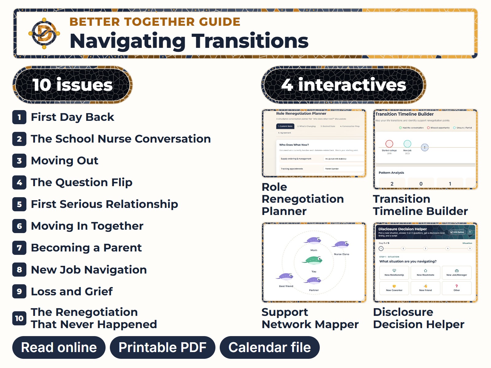 Navigating Transitions, the complete Better Together Guide: the cover, all 10 issue titles, four interactives, and the formats included.