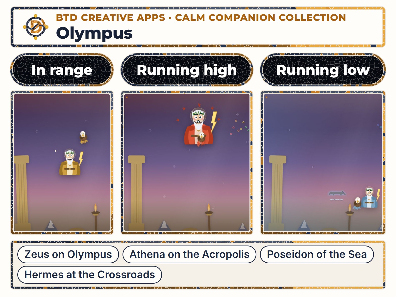 BTD Olympus in three moods side by side: in range, running high, and running low, with its scene names.